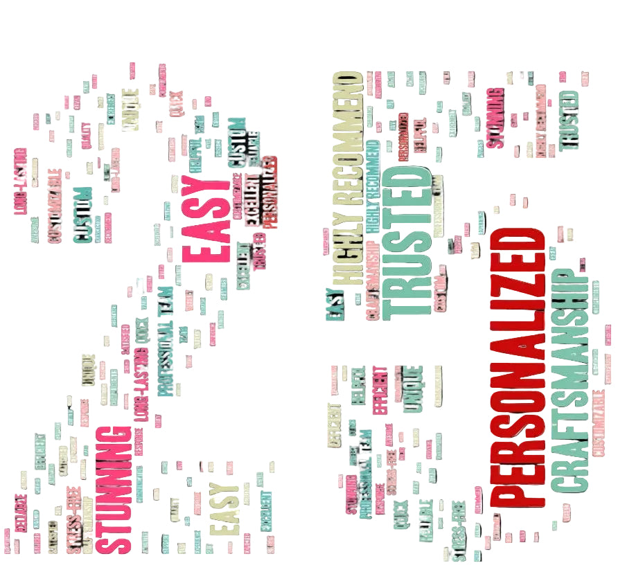 RVRN 2025 customer voice Word cloud with positive adjectives on a white background