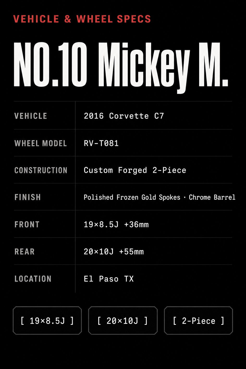 NO.10 Mickey M. C7 x RV-T081 Vehicle Specs