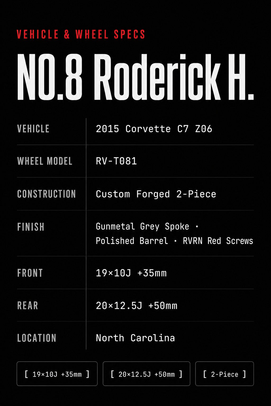 NO.8 Roderick H. C7 Z06 x RV-T081 Vehicle Specs