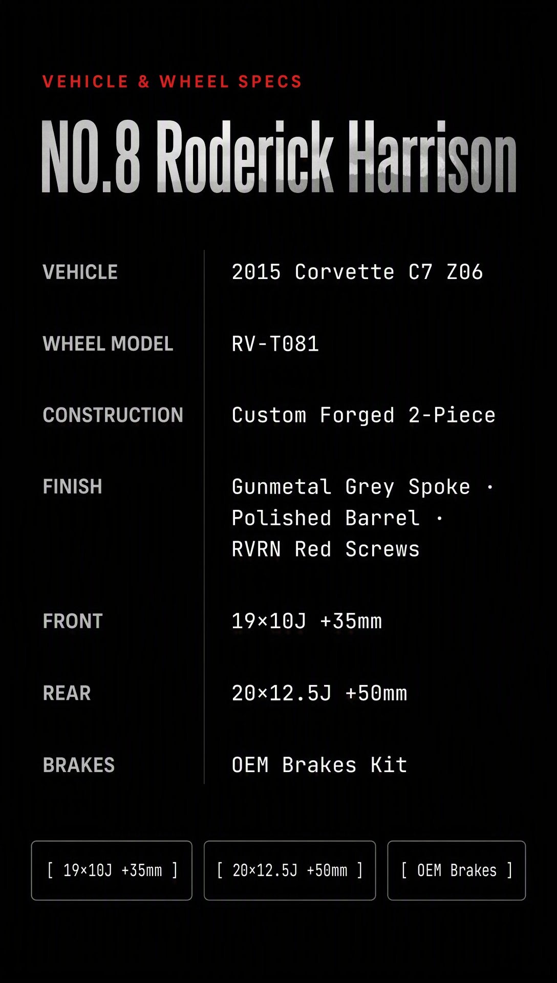 NO.8 Roderick Harrison — C7 Z06 x RV-T081 Spec Sheet